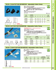 RCCN Adjustable wiring bracket AP